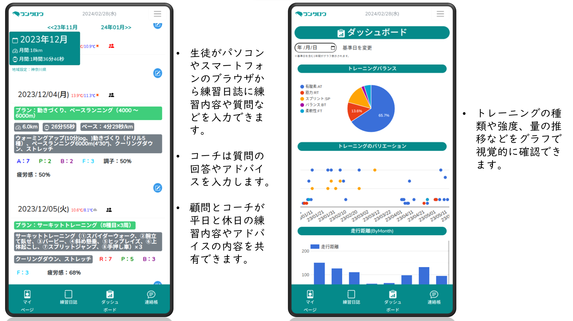 練習日誌のイメージ